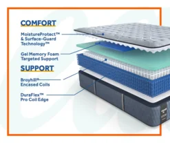 Galveston Queen Medium Tight Top Mattress 23 Galveston Queen Medium Tight Top Mattress -Broyhill 810548956 6