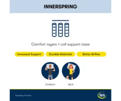 Broyhill By Serta Perfect Sleeper Springdale Firm Pillow Top Mattress 19 Broyhill By Serta Perfect Sleeper Springdale Firm Pillow Top Mattress -Broyhill 810551600 810551599 M8 1 1