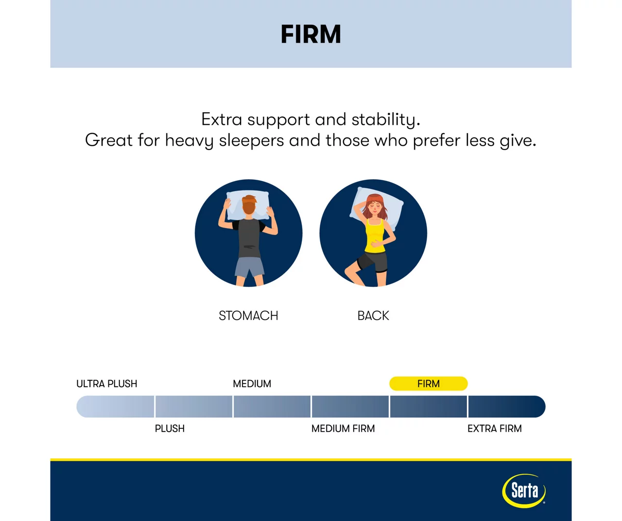 Broyhill By Serta Perfect Sleeper Springdale Firm Pillow Top Mattress 8 Broyhill By Serta Perfect Sleeper Springdale Firm Pillow Top Mattress - Image 8