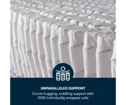 Broyhill By Serta Perfect Sleeper Springdale Firm Pillow Top Mattress 21 Broyhill By Serta Perfect Sleeper Springdale Firm Pillow Top Mattress -Broyhill 810551600 810551599 M8 4 1